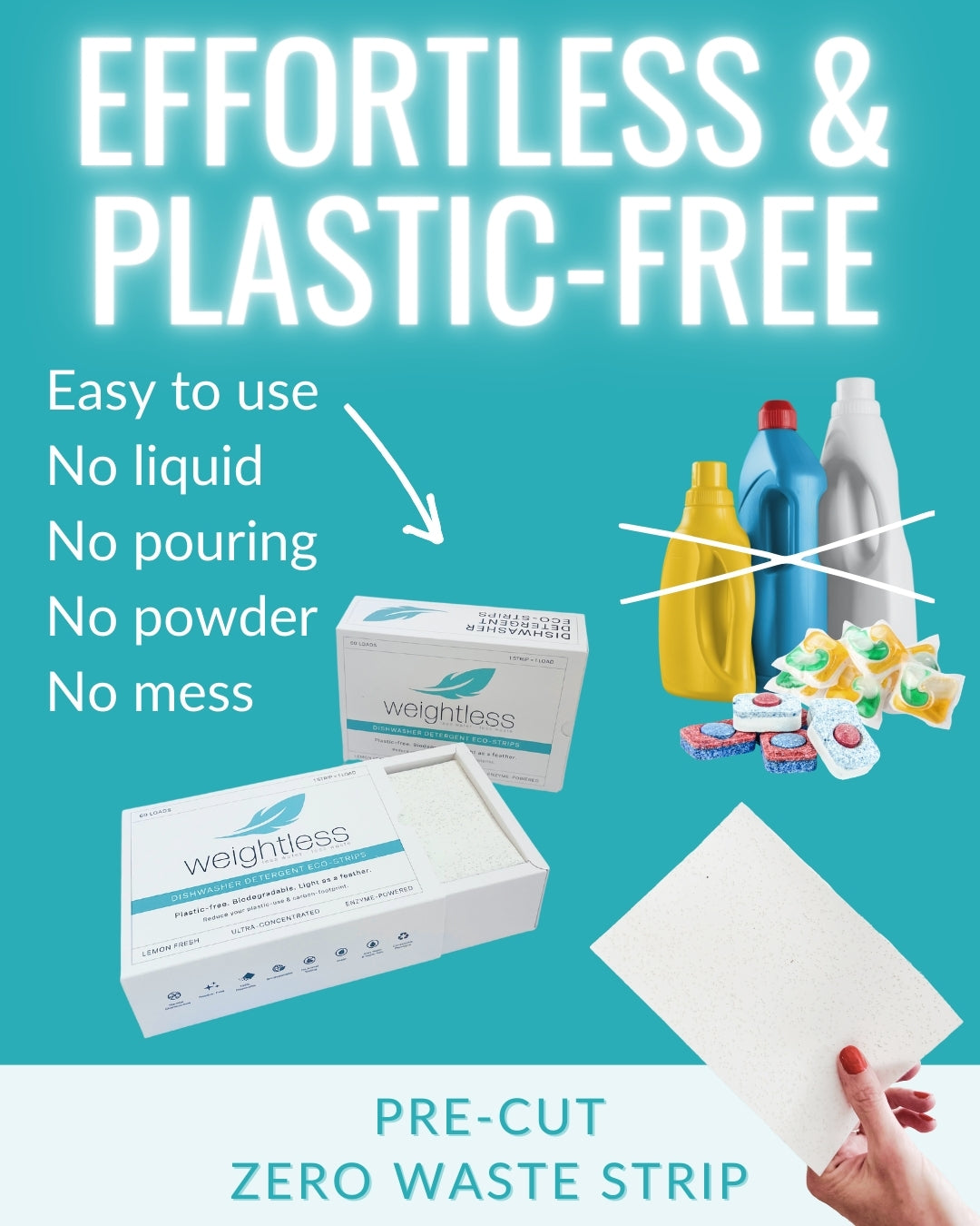 Dishwasher Detergent Sheets. Earth-Friendly Alternative to Pods, Liquids & Powders
