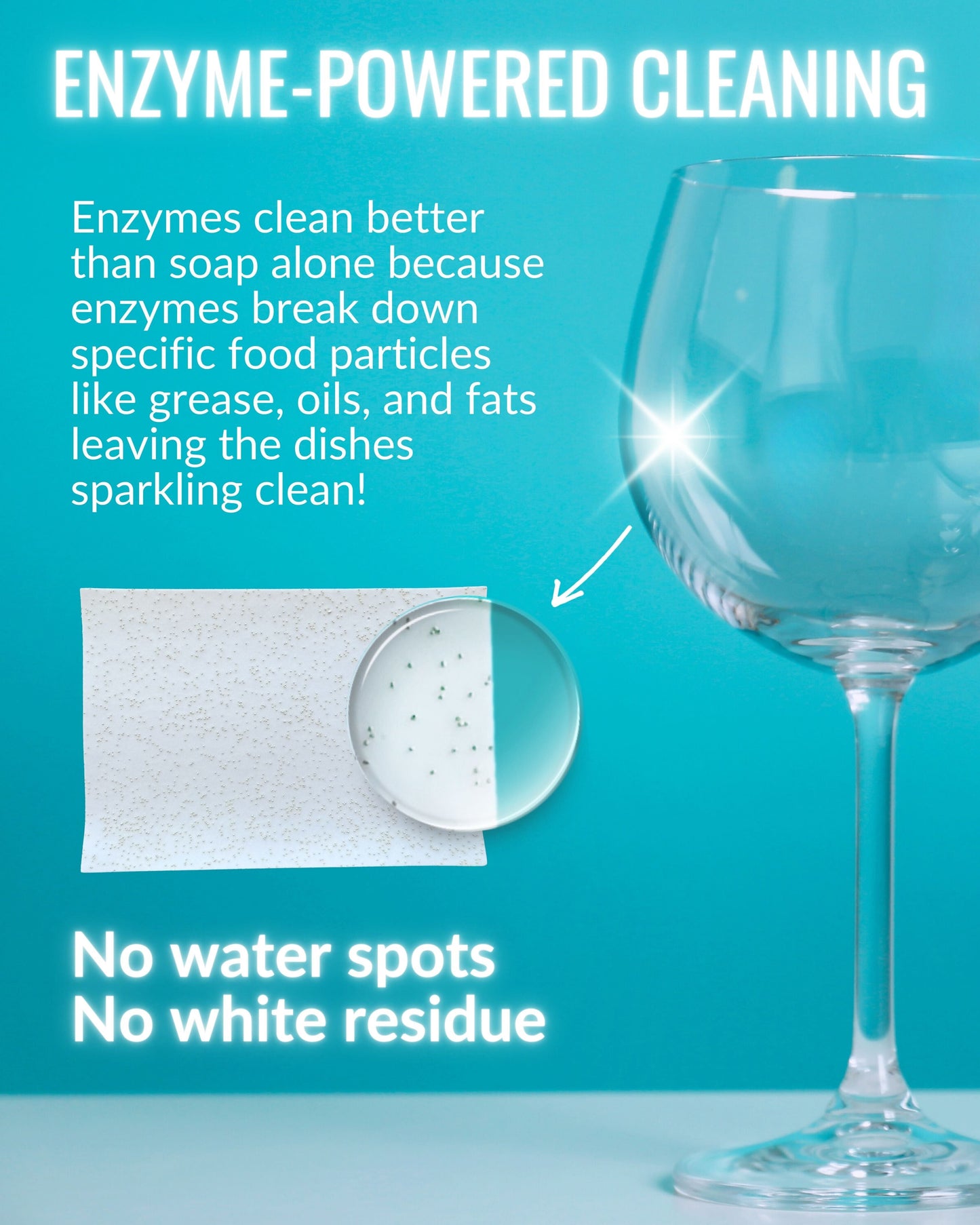 Dishwasher Detergent Sheets. Earth-Friendly Alternative to Pods, Liquids & Powders